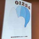 久しぶりにウイッグでボウズウイッグを作ってみました！