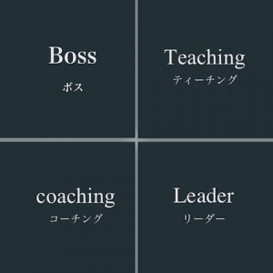manager blog ４種類のマネジメント