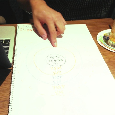 Manager jun hair make affect 11 Fotor