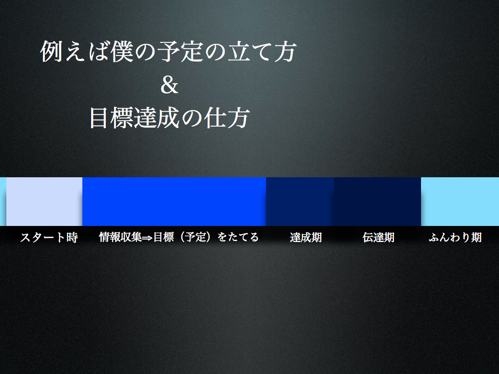 じゅんのすけ blog.001