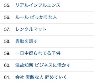 オーガニック検索トラフィック_-_Google_Analytics