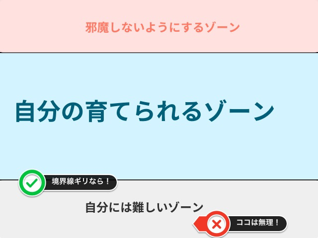 新人教育の幅_2