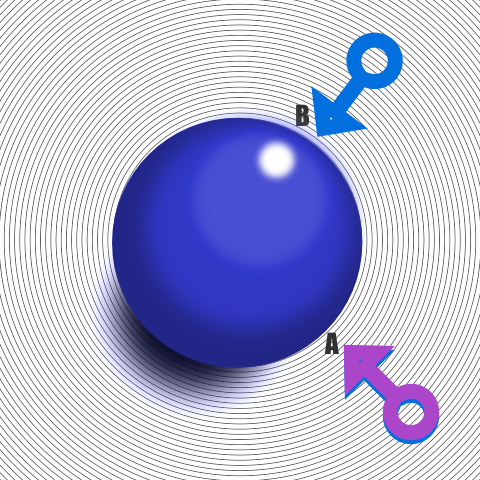 球体で聞こえる