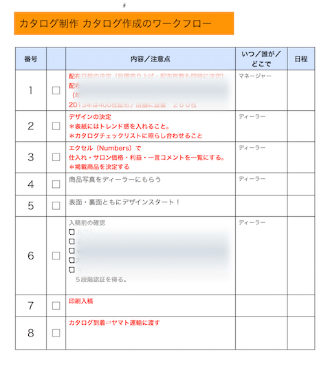 カタログワークフロー
