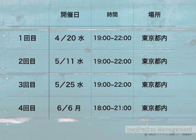 I.M.S［店長のためのマネジメントプログラム］