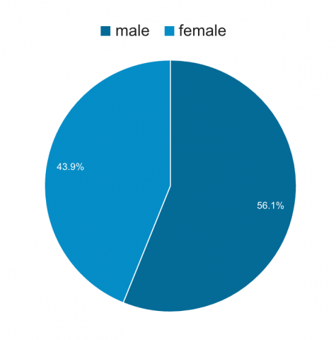スクリーンショット 2016-02-11 16.05.29