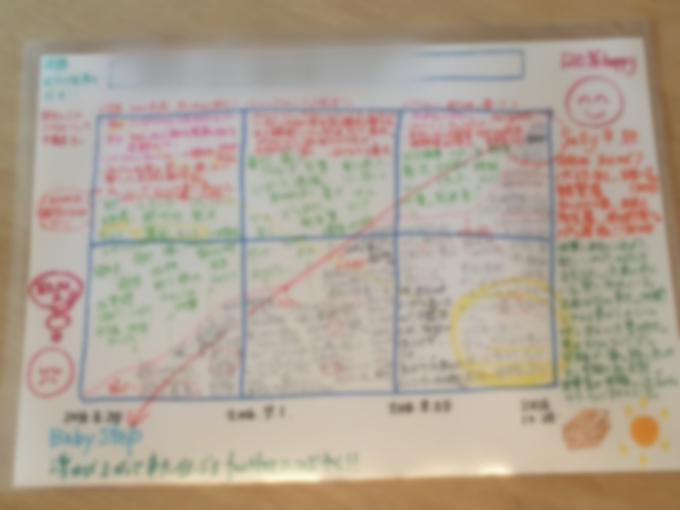 フューチャーマッピング001