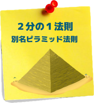 ピラミッド法則