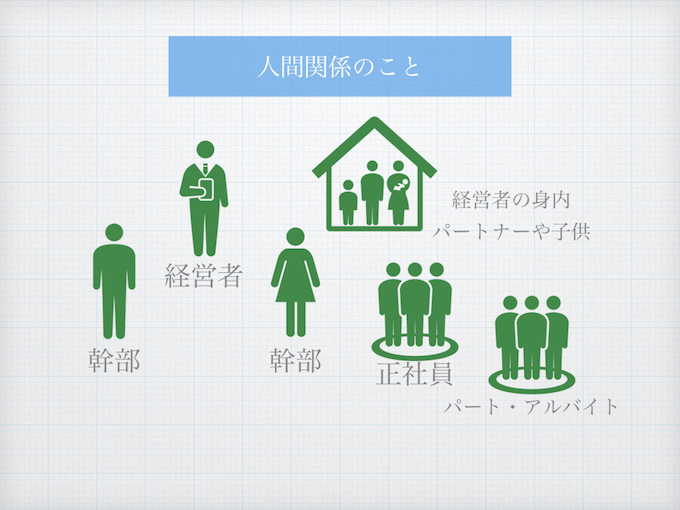 %e6%82%a9%e3%81%bf%e3%81%ae%e6%89%80%e5%9c%a8-007