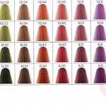 白髪が気になり始めた方へ。美容院でのオーダー法！