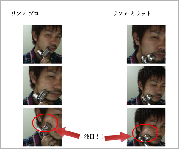 refa pro vs refarefa carat